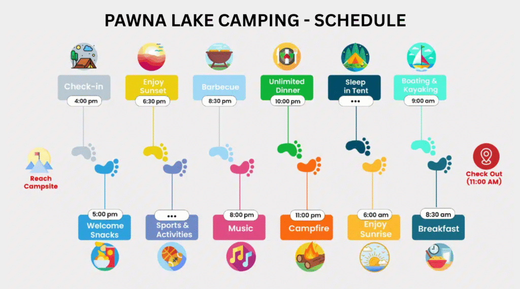 pawna lake camping schedule 1024x570